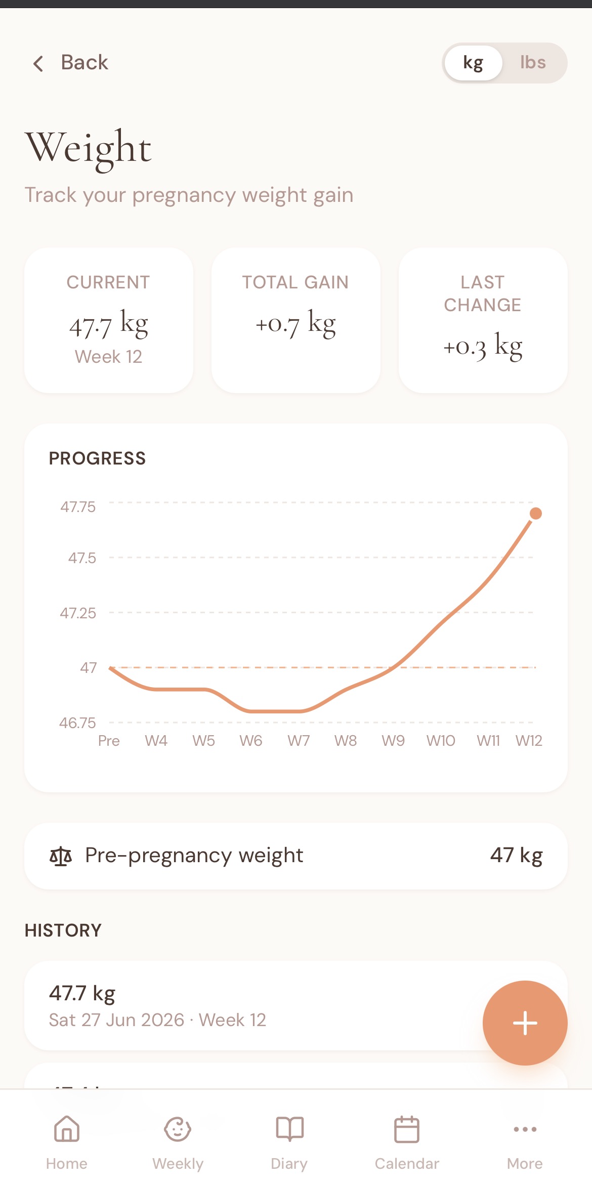 Bloom app — Weight tracker
